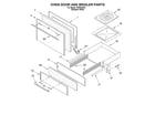 Roper FGP245HQ1 oven door and broiler diagram