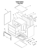 Oven