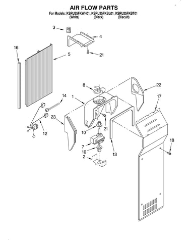 Air flow