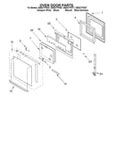 Oven door
