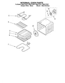 Internal oven
