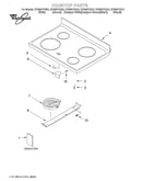 Cooktop/literature