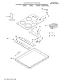 Cooktop/literature