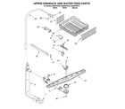 Whirlpool DU960PWKT0 upper dishrack and water feed diagram