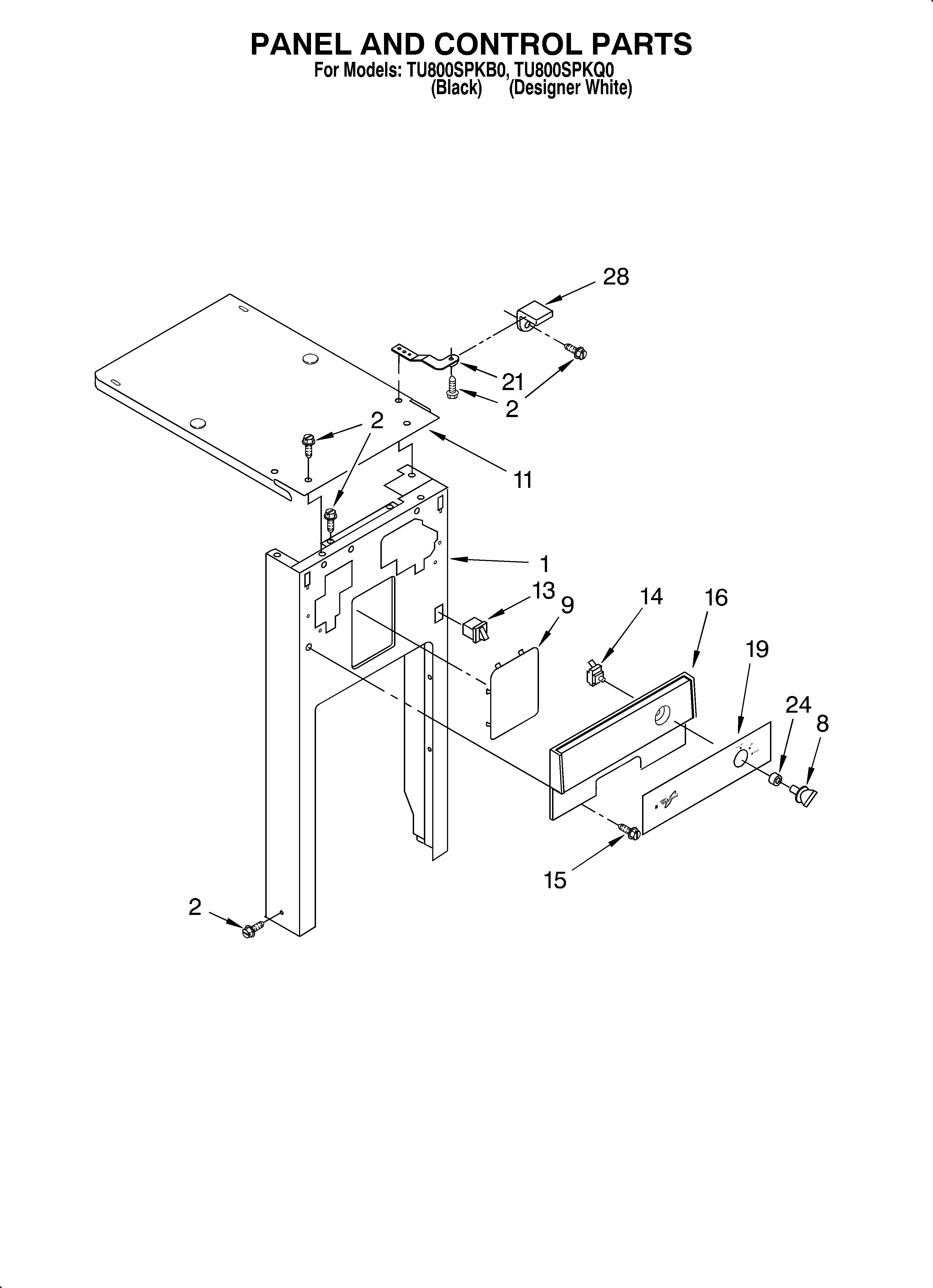 PANEL AND CONTROL