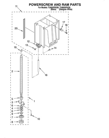 Powerscrew and ram