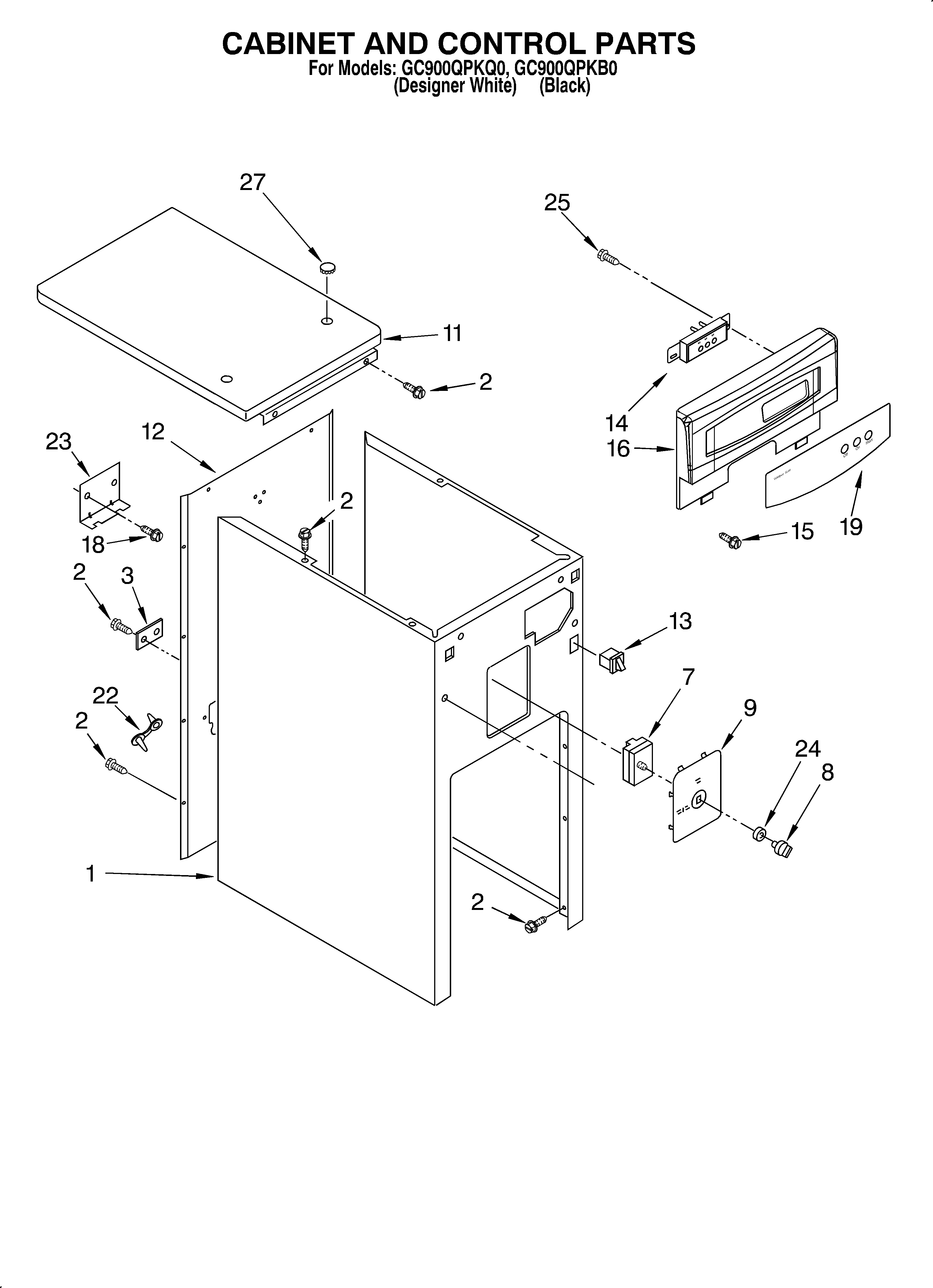 PANEL AND CONTROL