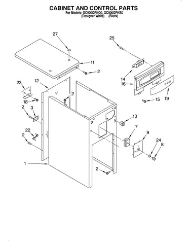 Panel and control
