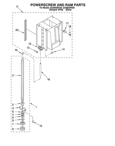 Powerscrew and ram