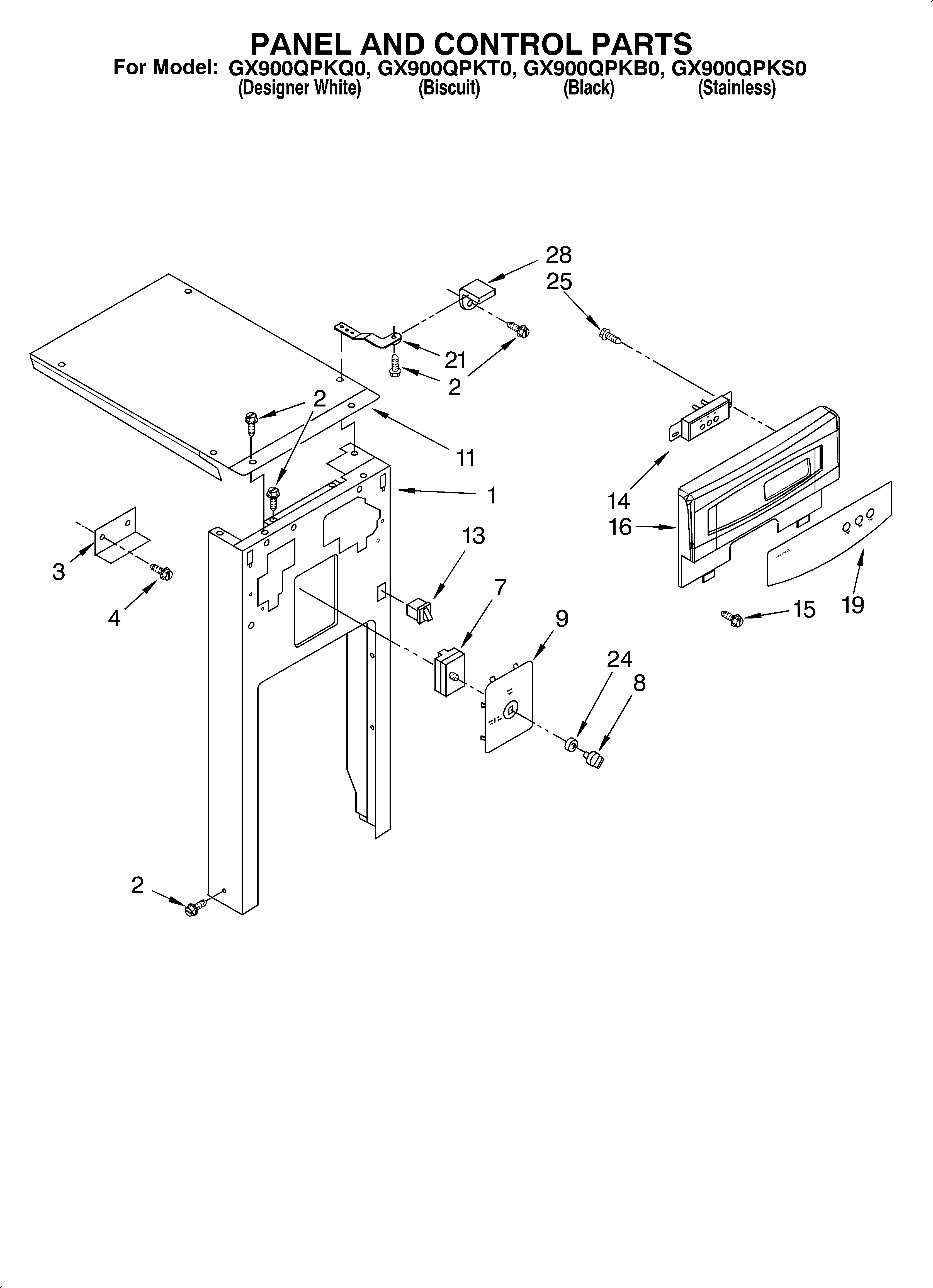 PANEL AND CONTROL