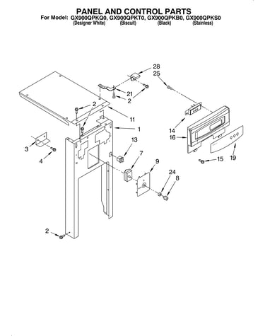 Panel and control