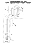 Powerscrew and ram