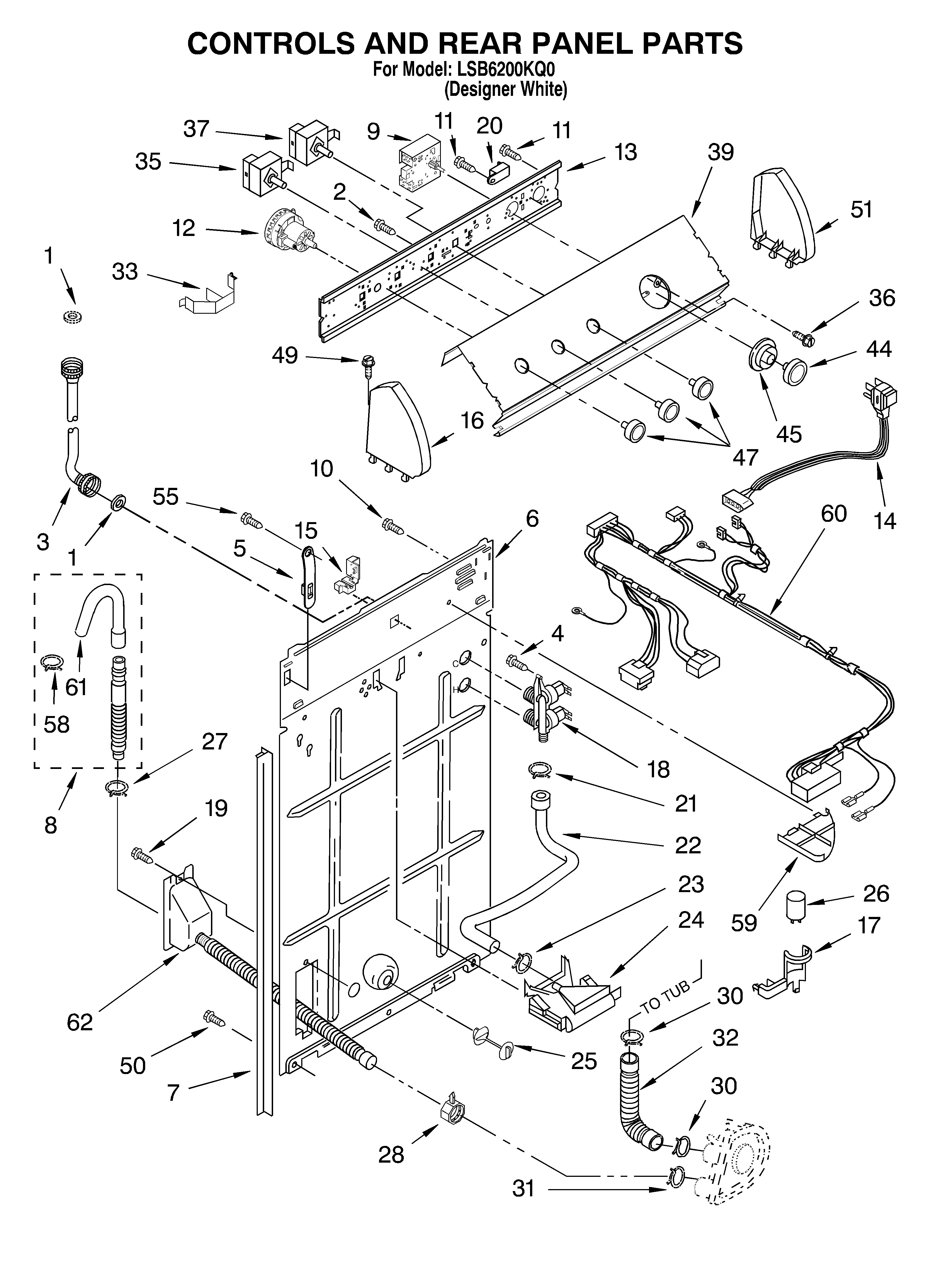 Controls and rear panel