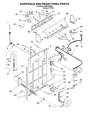 Controls and rear panel