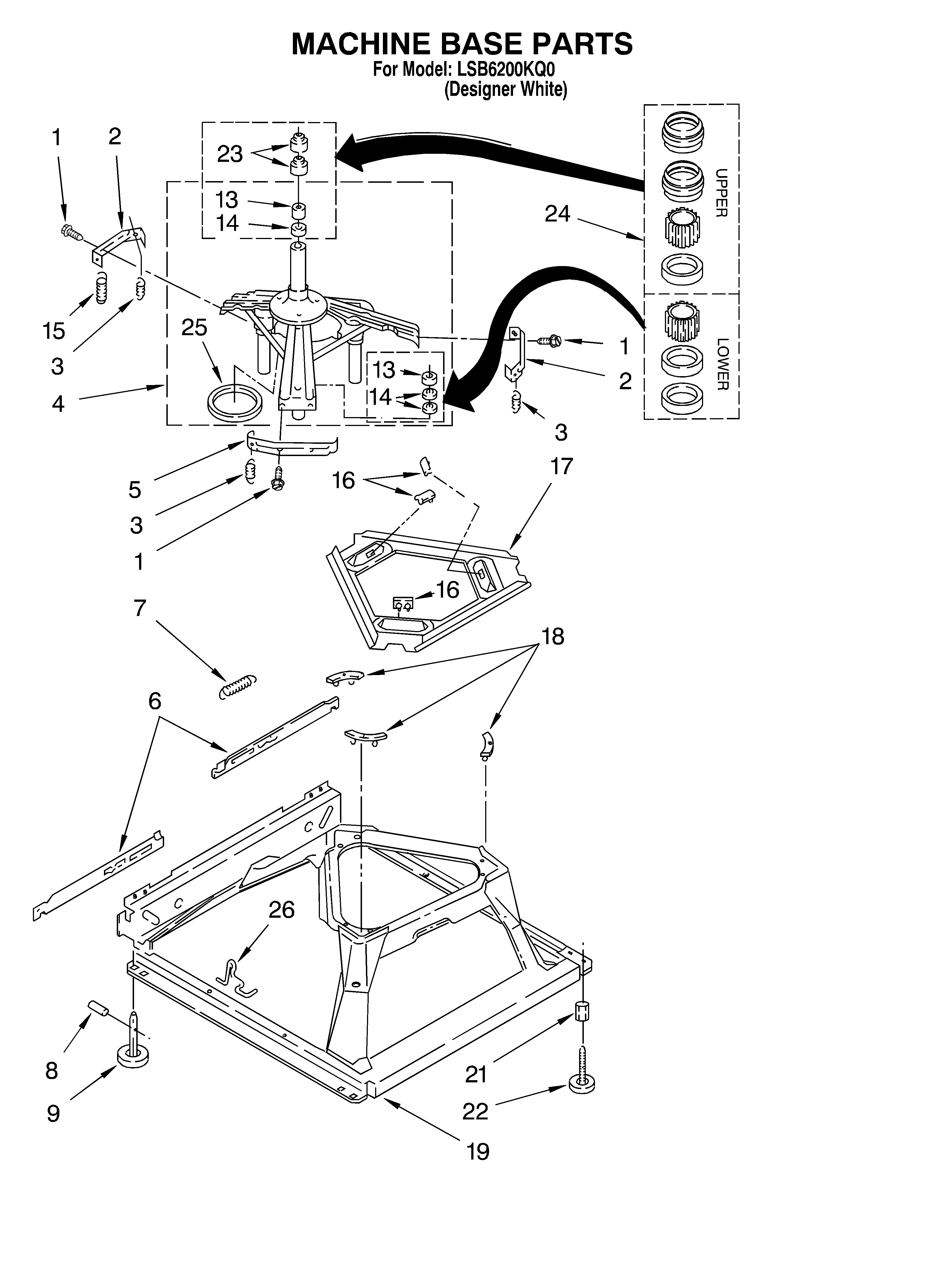 Machine base