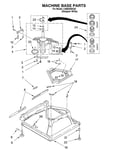 Machine base