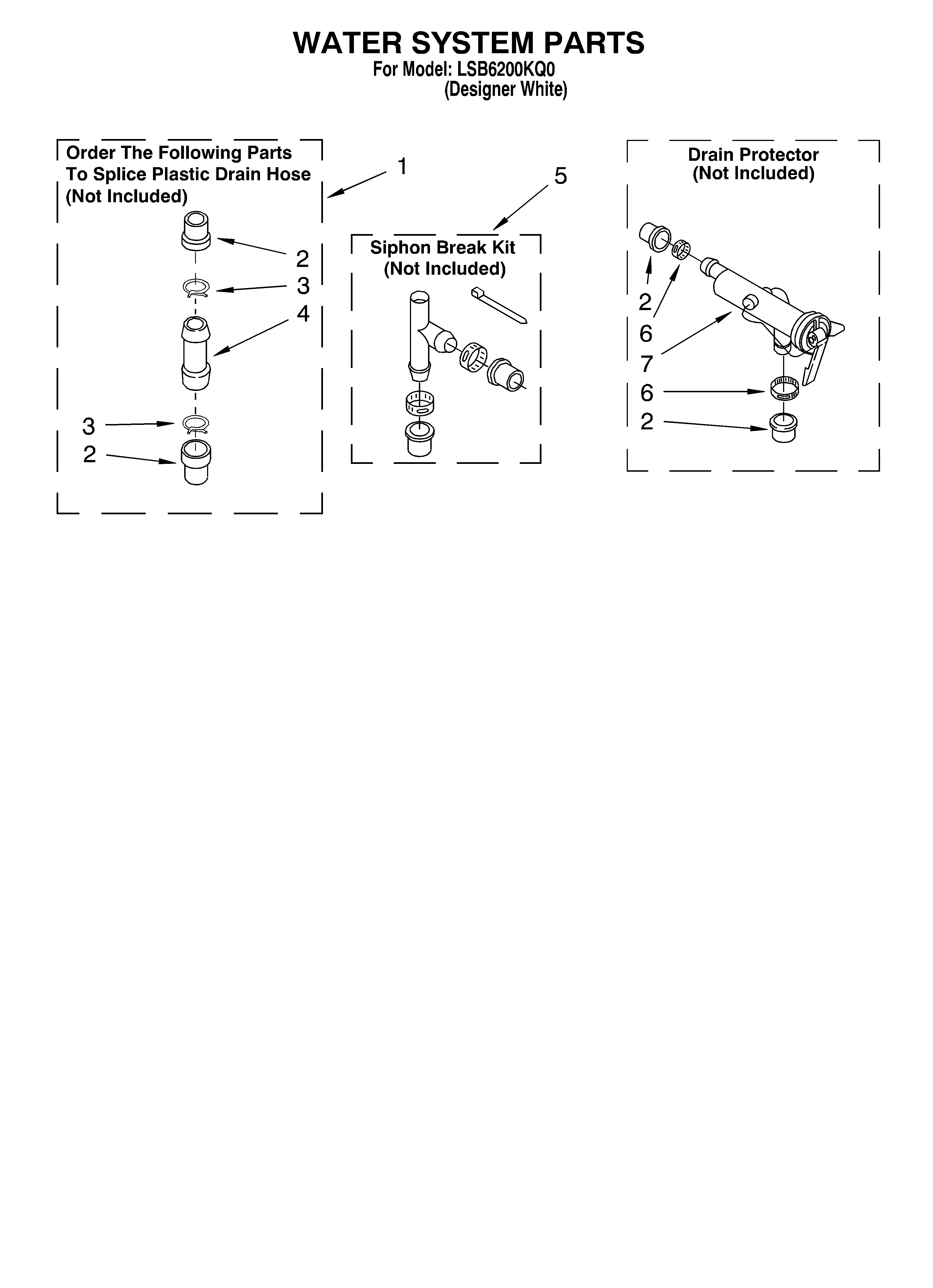 Water system