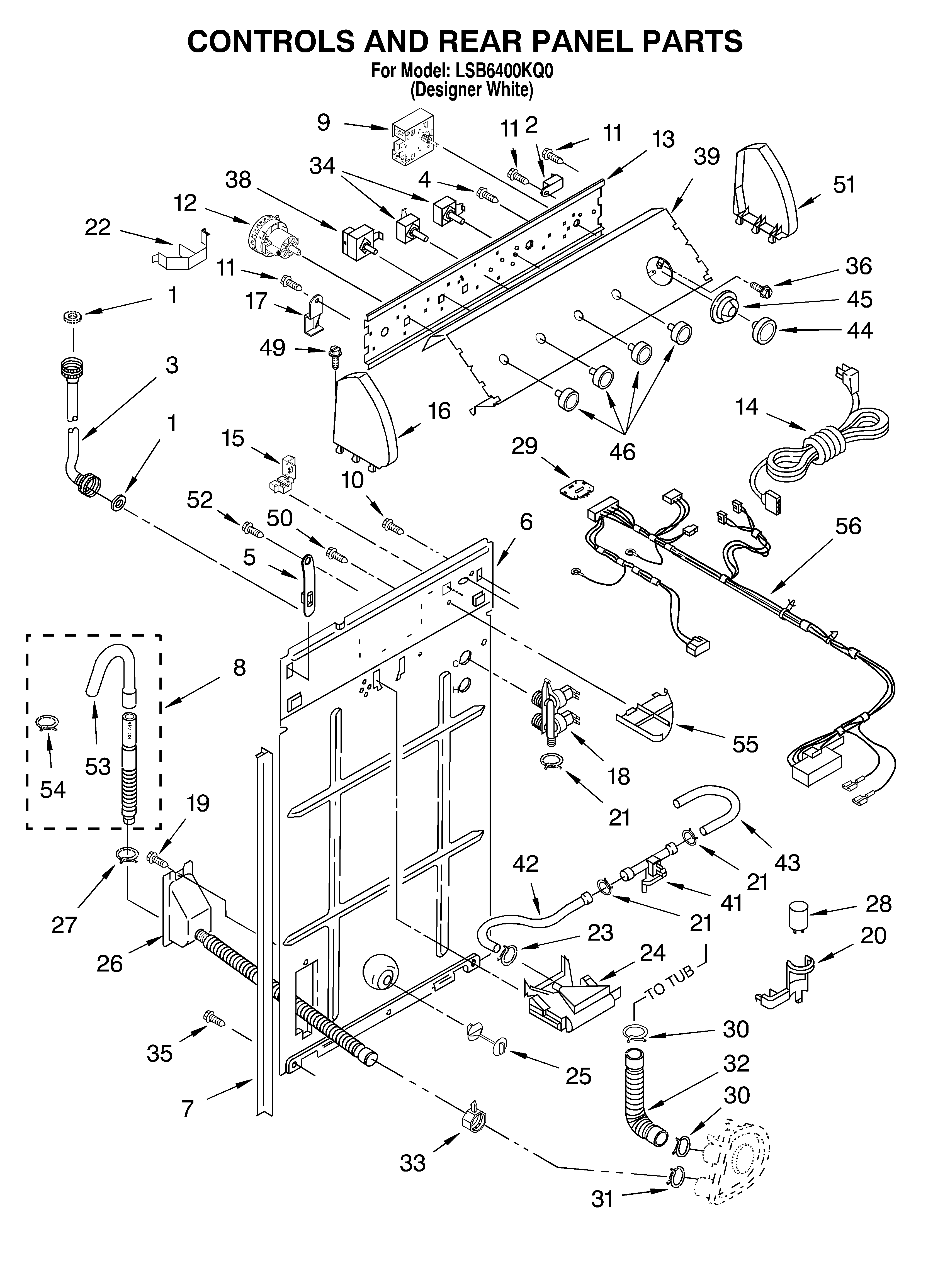 Controls and rear panel