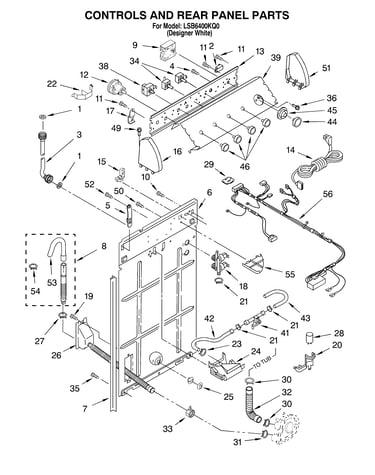 Controls and rear panel