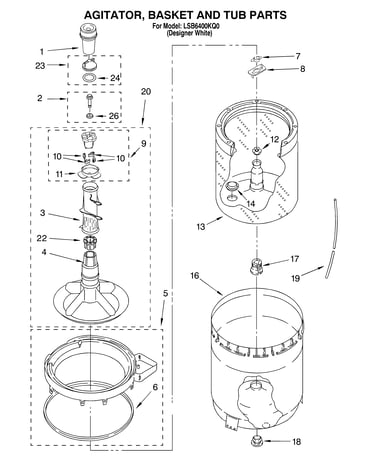 Agitator, basket and tub