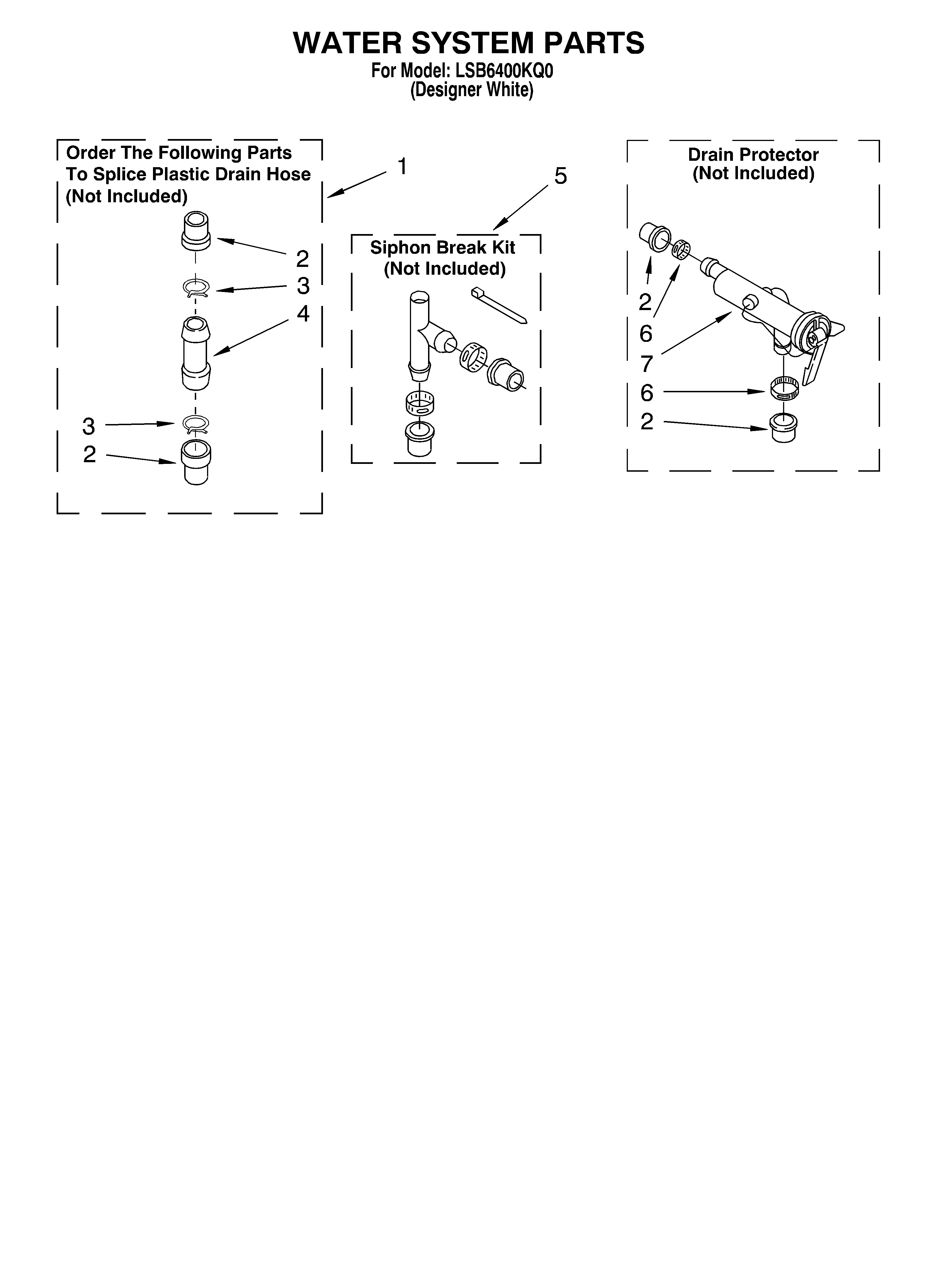 Water system