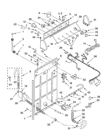 Controls and rear panel