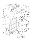 Controls and rear panel