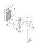 Air flow