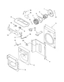 Airflow and control