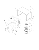 Oven cavity
