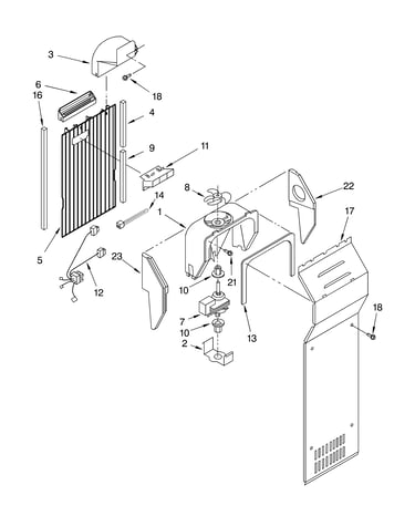Air flow