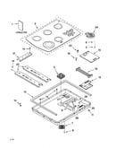 Cooktop/literature