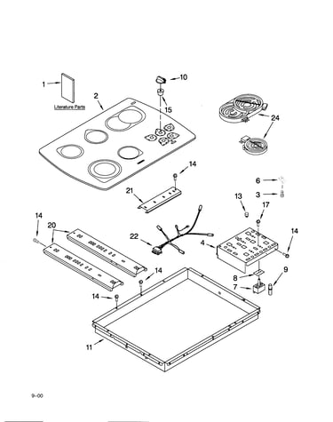 Cooktop/literature