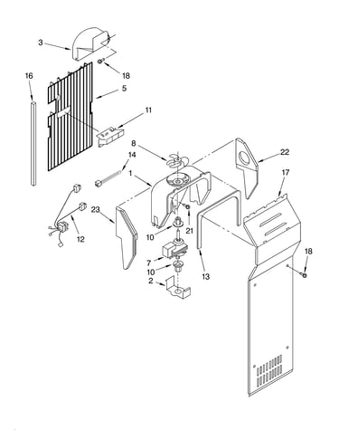 Air flow