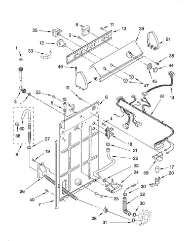 Controls and rear panel