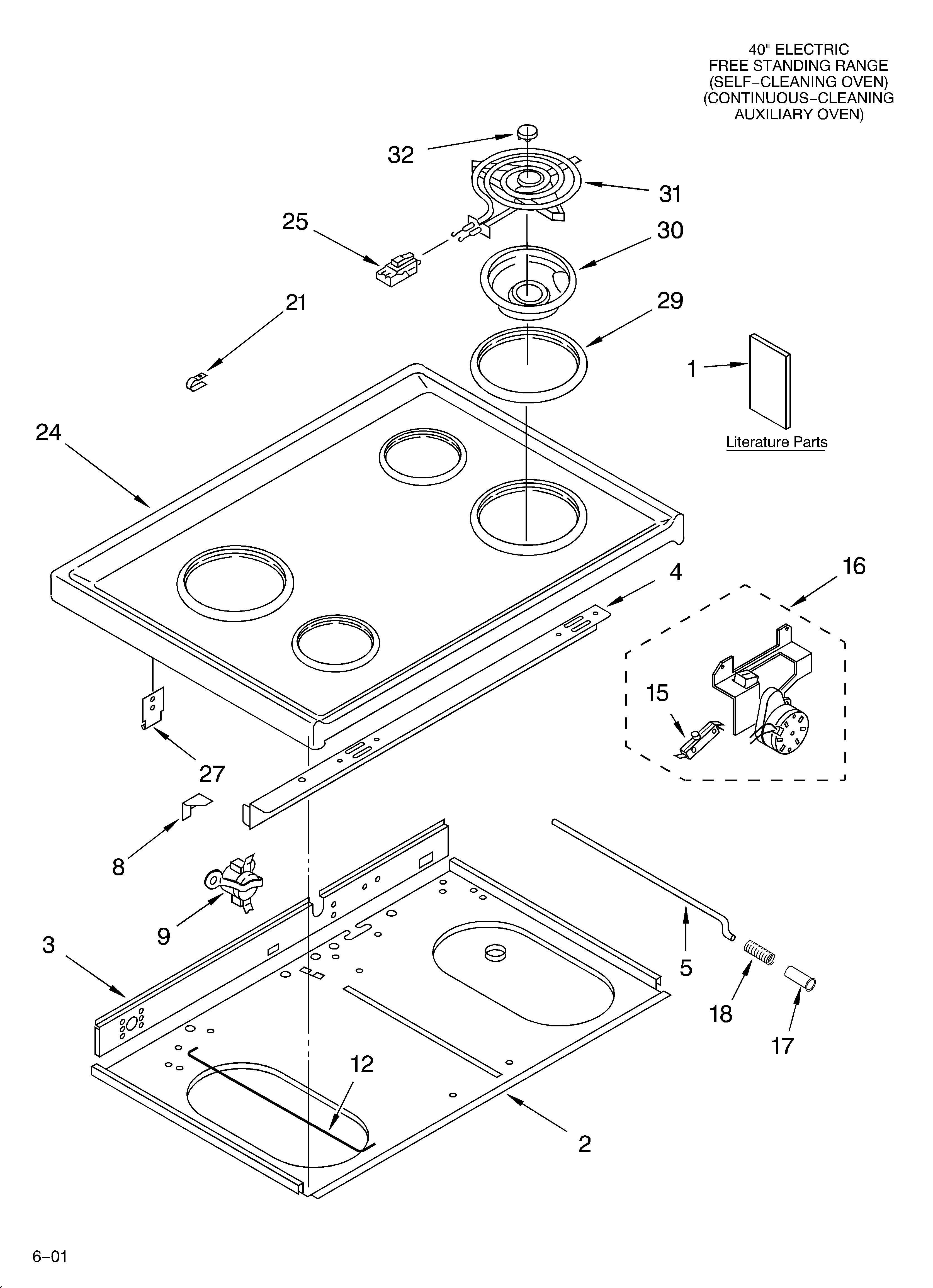 Cooktop/literature