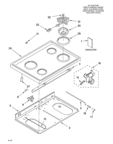 Cooktop/literature