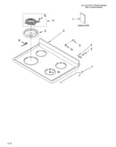 Cooktop/literature
