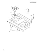 Cooktop/literature