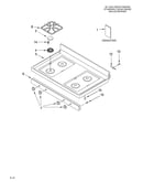 Cooktop/literature