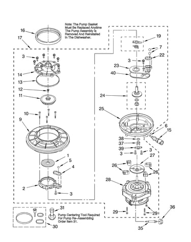 Pump and motor
