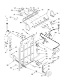 Controls and rear panel