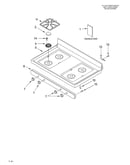 Cooktop/literature