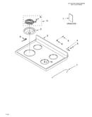 Cooktop/literature