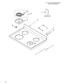 Cooktop/literature