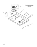 Cooktop/literature