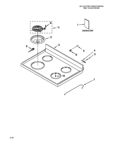 Cooktop/literature