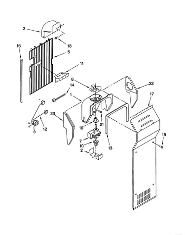 Air flow