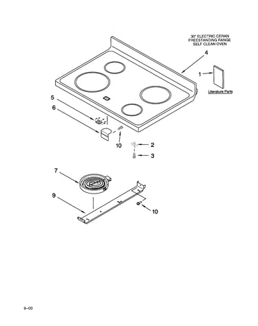 Cooktop/literature