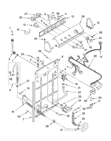 Controls and rear panel